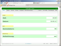 Netlogger Data