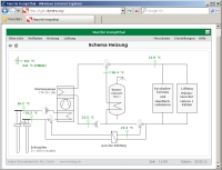 Netlogger Shutter