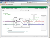 Netlogger Shutter