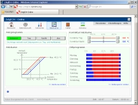 Netlogger Sol